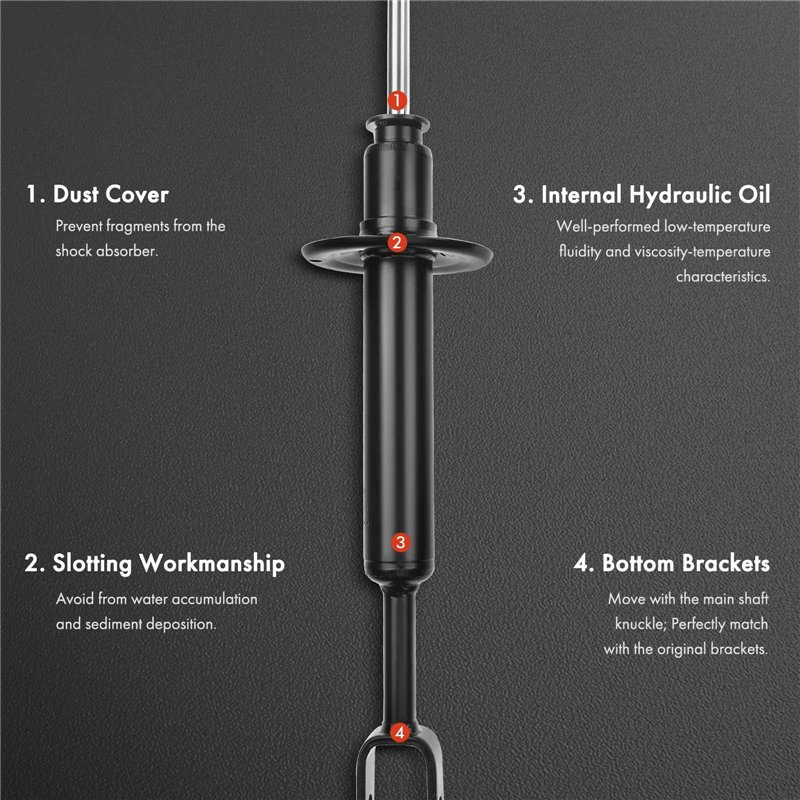 Boussole Militaire Professionnelle, Boussole Multifonctionnelle Militaire avec Inclinomètre, Boussole Randonnée avec Design Fluo