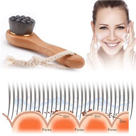 500 feuilles (2×250) etiquettes autocollantes 4" x 6"