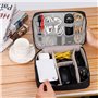 QIMEI-SHOP Sac Organisateur pour Câbles Grand Electroniques Portable Pochette Rangement Imperméable pour Clé USB Disque Dûr Cart
