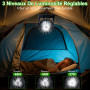 joyshie Ventilateur de Camping, Ventilateur Portable Rechargeable 10000mAh 4 Vitesses, Ventilateur USB Silencieux avec Lumière L