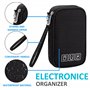 QIMEI-SHOP Sac de Rangement Câbles Petit Electroniques Portable Pochette Rangement Imperméable Organisateur pour Banque d'alimen