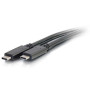 CBL/Media Player Cables USB