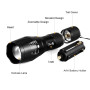 Ultrafire IR Lampe Torche Infrarouge Lampe de poche Vision Nocturne 850 nm Focus Réglable pour la Chasse au Prédateur de Porc Co
