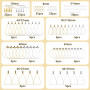 200 Pièces attache boucles d'oreilles,fermoir boucles d'oreilles kit boucle d'oreille a fabriquer Faire Soi-Même D'artisanat Lar