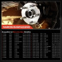 Frankberg 2x Kits de roulements de roue Essieu Avant Compatibles avec W204 C180 C200 C250 C300 C350 2007-2014 S204 C180 C200 C25