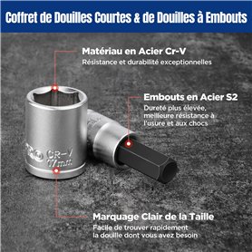 pour coupes précises dans le métal