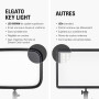 Elgato Key Light - Éclairage de studio pro 2 800 lumens avec pince pour bureau, pour streaming, enregistrement et visioconférenc