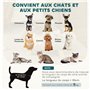 PawHut Canapé pour Chien lit pour Chien Chat Animal Domestique Amovible Lavable revêtement en Peluche Pieds en Bois de pin Solid