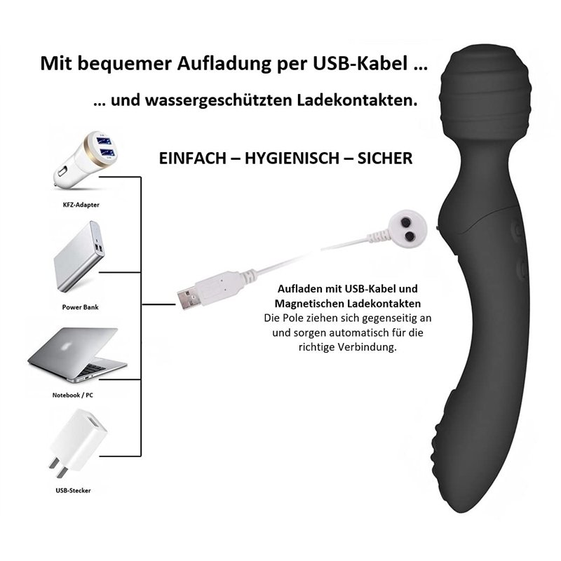 Jho - Douchette intime périnée post accouchement