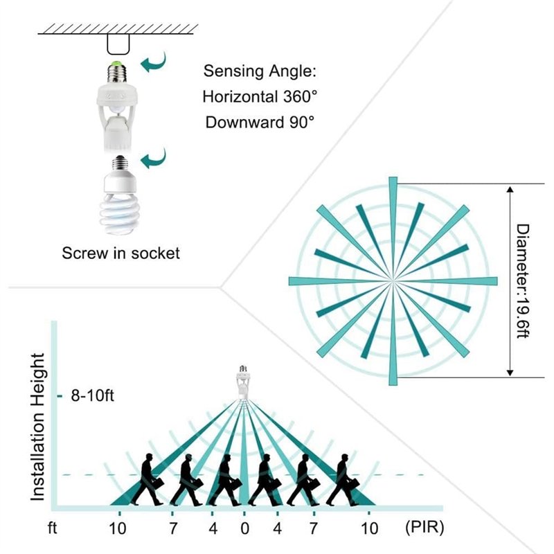 TADAM' - Serviettes Fuites Urinaires non irritantes - Protection Extra x 10