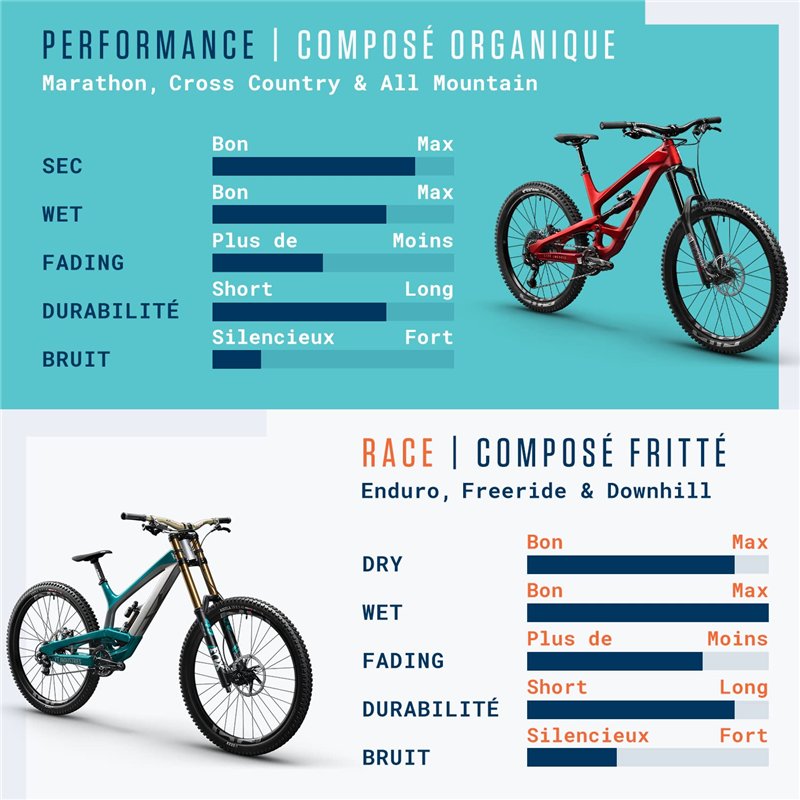 Arthur et la Vengeance de Maltazard [Blu-Ray]