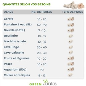 Puzzle : Camion Porte Voitures