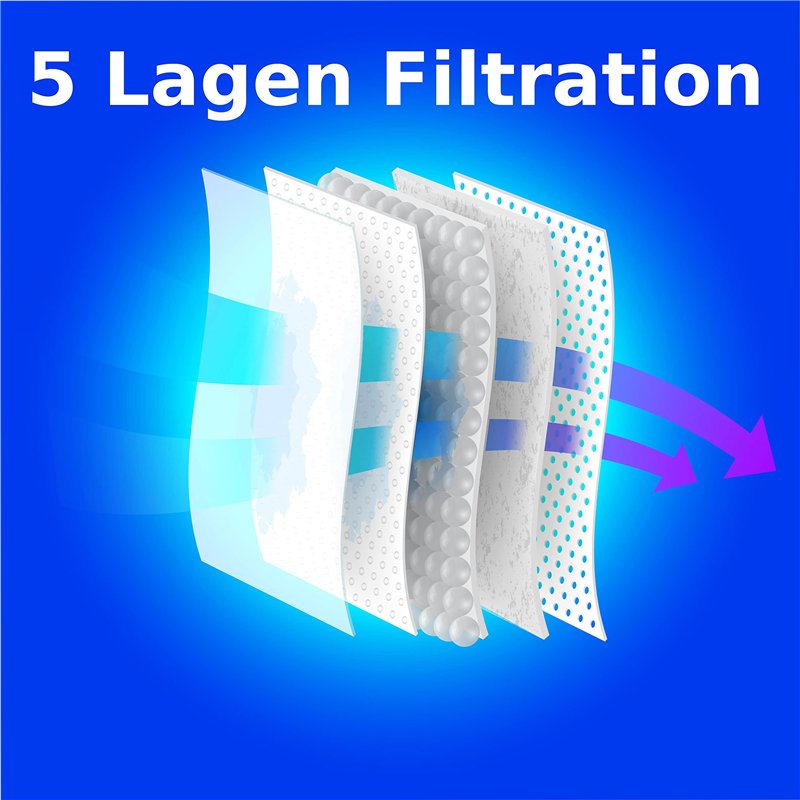 Plaque Murale UK Extender HDBaseT Cat.6 KVM HDMI 4K60 & Type C, 150m, émetteur