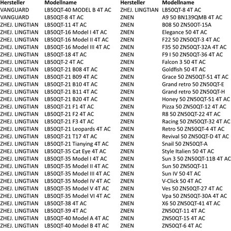 Clatronic Sèche Cheveux Bleu