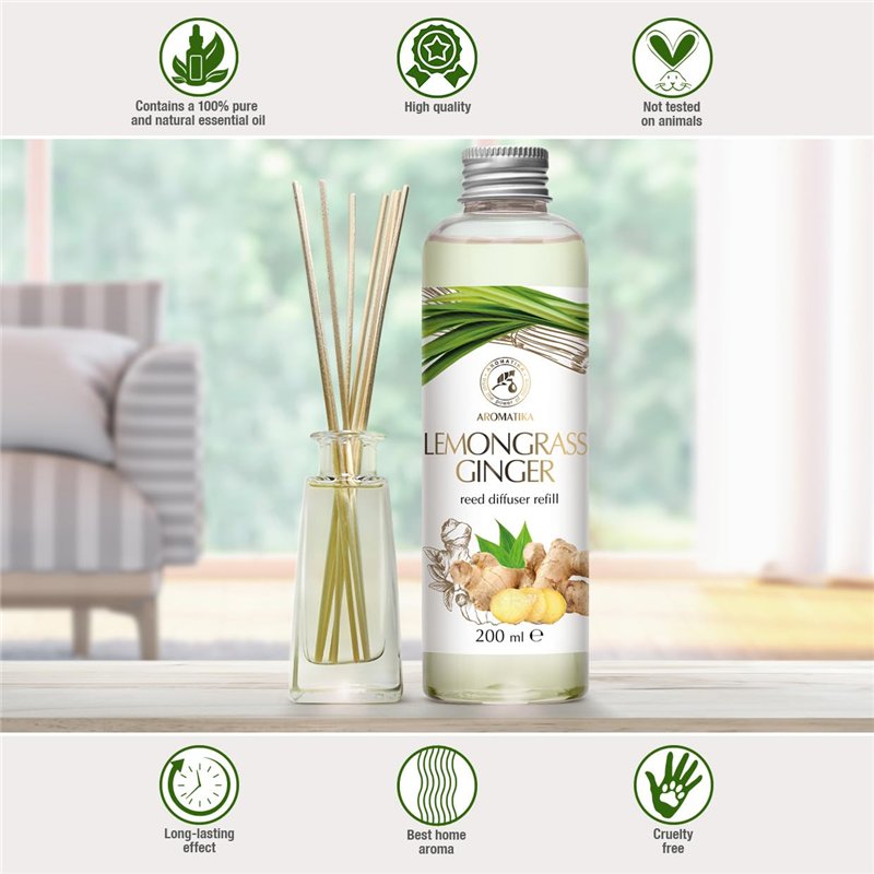 REV Ritter 0221880106 REV Optima Couvercle de régulateur de température avec système de fermeture Blanc