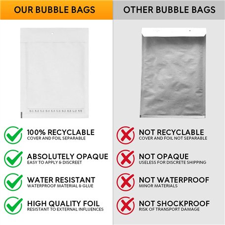 Dr. Wack - High End Nettoyant pour Jantes de Voiture 750 ML – Spray Rapide et Doux – Formule Gel & indicateur d'efficacité – pH