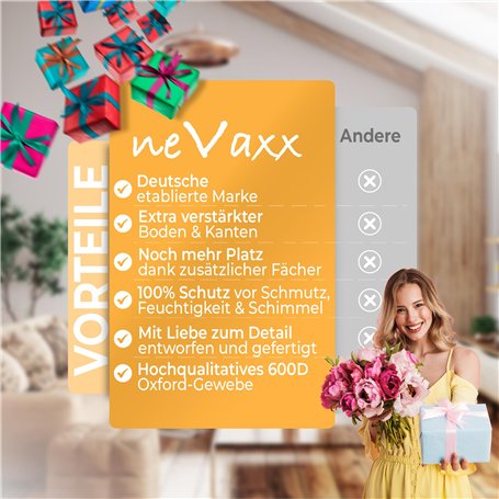 Rotring S0234101 Blanc 1pièce(s) gomme à effacer - gommes à effacer (Blanc, 1 pièce(s))