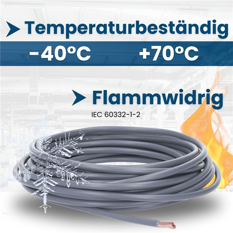 vernis acrylique brillant à base d'eau