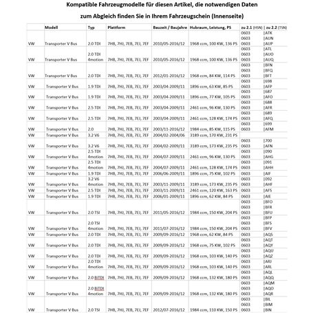 BGS DIY 3288 | Clé à Choc | 25 mm (1") | 2200 Nm