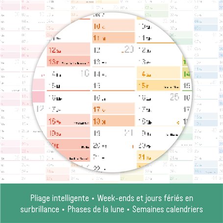 Febi-Bilstein 15956 Bougie de préchauffage