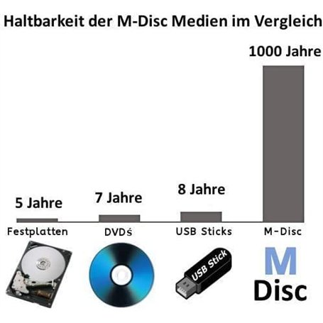 BRILLIANT TOOLS BT021930 Douille Torx 3/8" percée, TB40 [Powered by KS TOOLS]