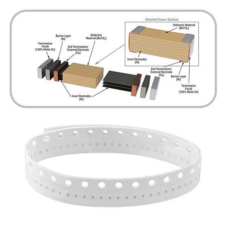 Ballon de basket Puma Indoor Noir Orange 6 Ans