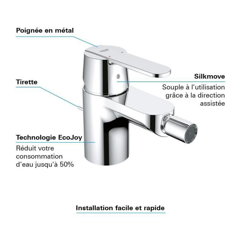 Image secondaire du Mitigeur Grohe 32885000 Métal