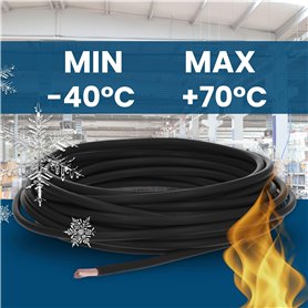 PETEX Lot de 4 Tapis de Sol de Voiture en Velours - Pluto - Noir - pour Nissan X-Trail (T33) Mildhybrid à partir de 09/2022