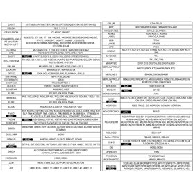 Survêtement pour Adultes Puma Woven Colorblock Homme