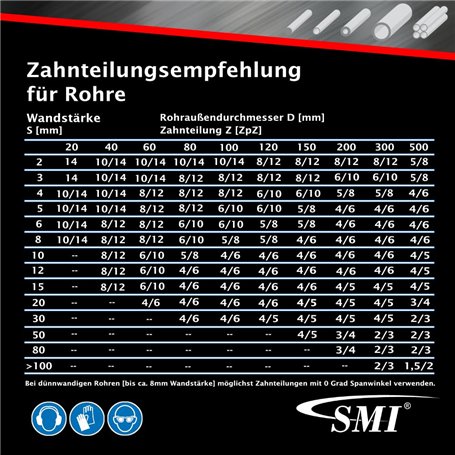 Wakoli Edib Set de 5 couteaux en Damas I Lames en acier damassé à 67 couches avec noyau VG10 et manches en bois de pakka I Coute