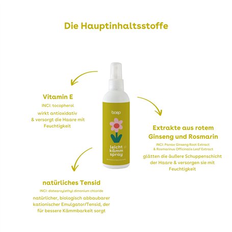 Evolsin Adoucisseur d'ongles - Solution douce et efficace pour les ongles incarnés - Formule alcaline pour ongles souples et éla