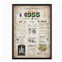 Retour en 1955 Affiche d'anniversaire | Cadeau 70e anniversaire | Idée cadeau anniversaire | | Décoration 70e anniversaire | 70e