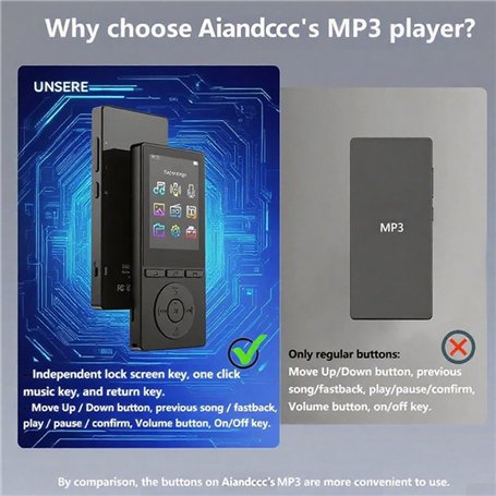 SECCARO Lot de 200 vis à bois pour panneaux d'aggloméré