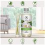 Recharche Diffuseur Roseaux du Jasmin avec Huile Essentielle du Jasmin 2x500ml - Parfum Ambiance - Desodorisant Maison - Diffuse