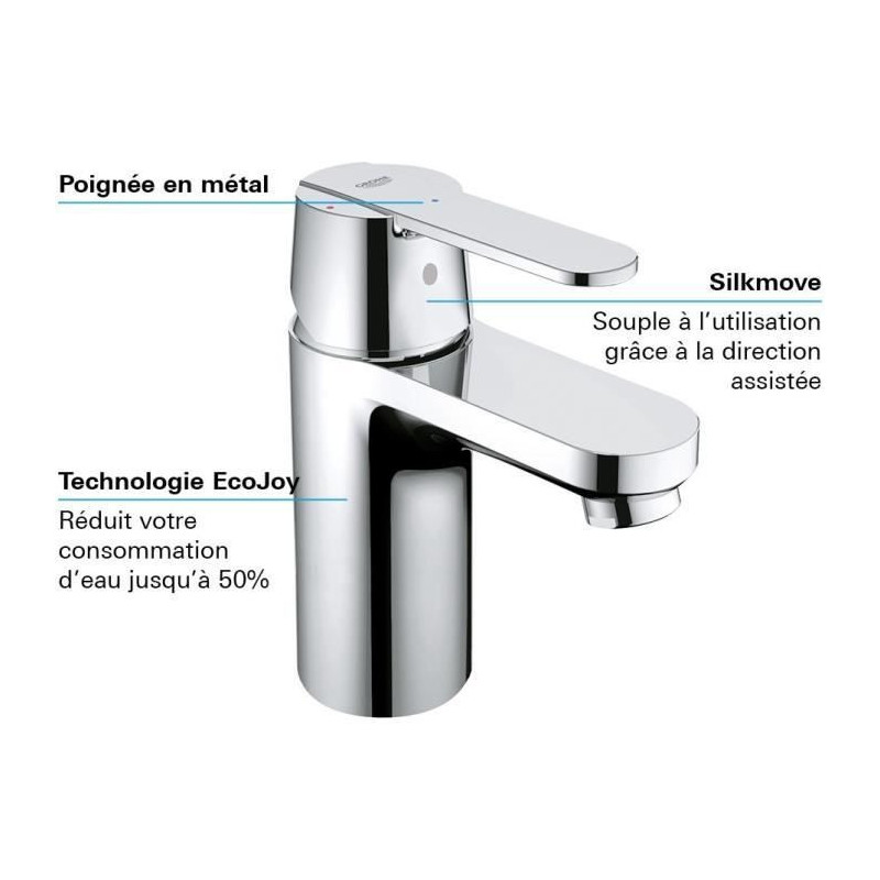 Image secondaire du Mitigeur Grohe 23586000 Métal