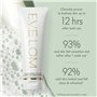 Soin nettoyant Eve Lom Mousse