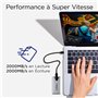 USB 3.2 Gen 2x2