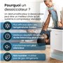 Pro Breeze Deshumidificateur d air desséchant 10L/jour pour Basses Températures - Deshumidificateur avec affichage Numérique, Év