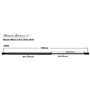 Ramor Strutz 2x Verin de Hayon Compatibles avec Nissan Micra Mk4 K13 2010-2016. Ressorts à Gaz pour Hayon, Verins de Coffre. Rem