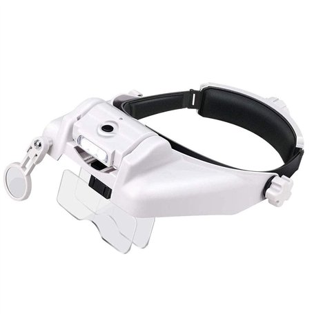 Lychee Casque Loupe Frontale Loupe Lunette Serre