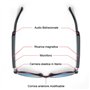 Lunettes Bluetooth intelligentes avec haut-parleur et microphone intégrés audio sans fil IP55 Imperméables Design unisexe Lentil