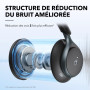 Soundcore Space One Casque Bletooth sans fil avec Réduction de Bruit Active Adaptative by Anker, Réduction des Voix Humaine 2X P