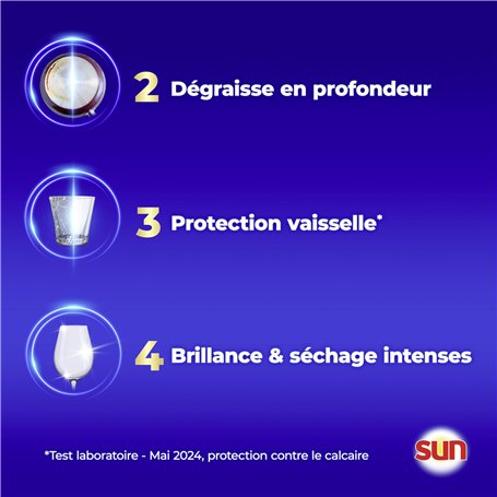 Kit Sis. Keeway K-Light 125'18