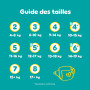 Pampers Baby-Dry Taille 4, 108 Couches, 9kg-14kg, Une Nuit Confortable Jusqu’À 100% Sans Fuites