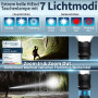 GRUNDIG Lampe de poche LED rechargeable - Extrêmement lumineuse - Technologie ionique - Anti-défaillance avec lampe de travail s