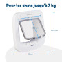 PetSafe Chatière à Puce électronique, accès sélectif pour Votre Chat, empêche Les étrangers d'entrer, Installation Facile, Chats