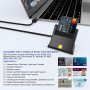 Lecteur Carte Identité Belge - Lecteur Carte ID - Plug & Play - Prend en Charge les Cartes à Digital Signature/CAC/Carte D'ident