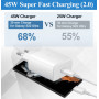 Chargeur 45W Super Charge Rapide pour Samsung Galaxy S25 Ultra,S24+,S24 Ultra,S23+,S23 Ultra, S22,A54,Z Fold5,Flip5,Fold6, Flip6