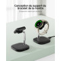 SwanScout Support de Chargeur pour Samsung Galaxy Watch, Chargement Rapide pour Samsung Galaxy Watch Ultra(2025)/8/8 Classic/7/U
