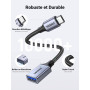 UGREEN Adaptateur USB C vers A 3.0 5Gbps OTG Câble Type-C Mâle vers Type-A Femelle Nylon Tressé Aluminium Compatible avec iPhone